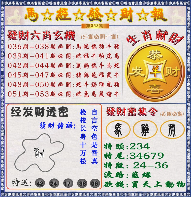 大话西游【马经发财报 】自动更新