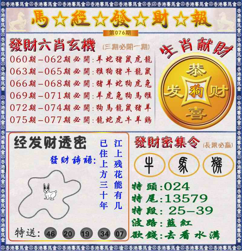 大话西游【马经发财报 】自动更新