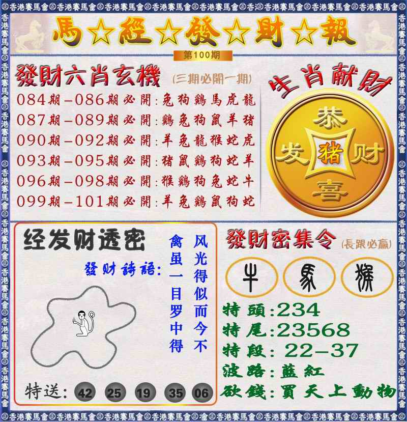大话西游【马经发财报 】自动更新